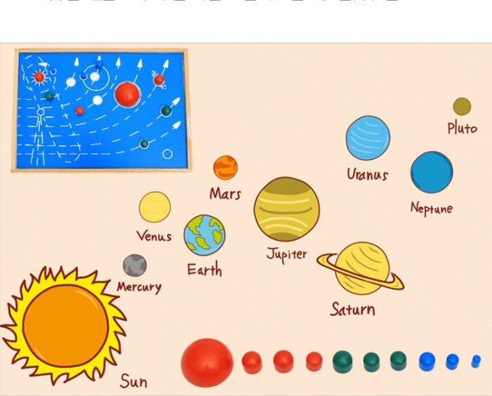 Hệ Mặt Trời Montessori